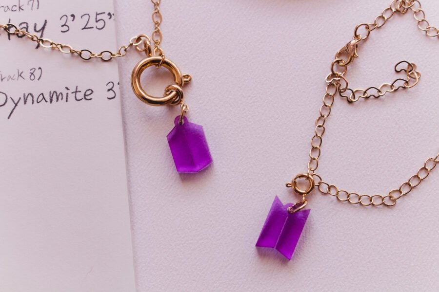 Charms inspirados en Bangtan